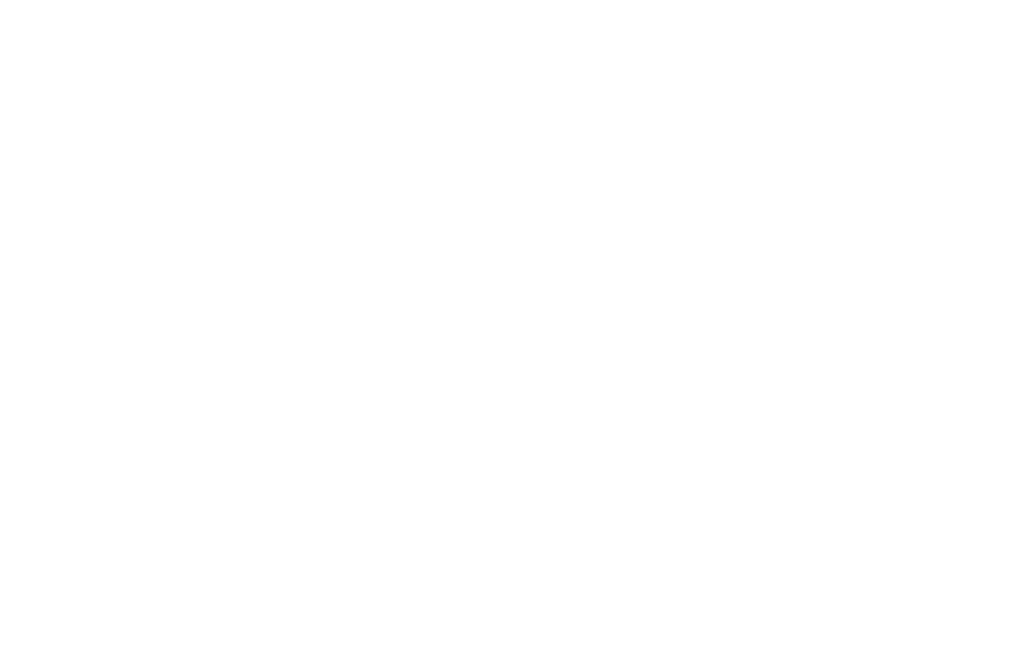 The Bakery OC